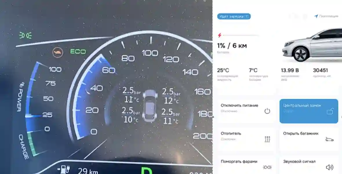 Новость Она за рулем» изучает EVOLUTE i‑PRO и новый маршрут